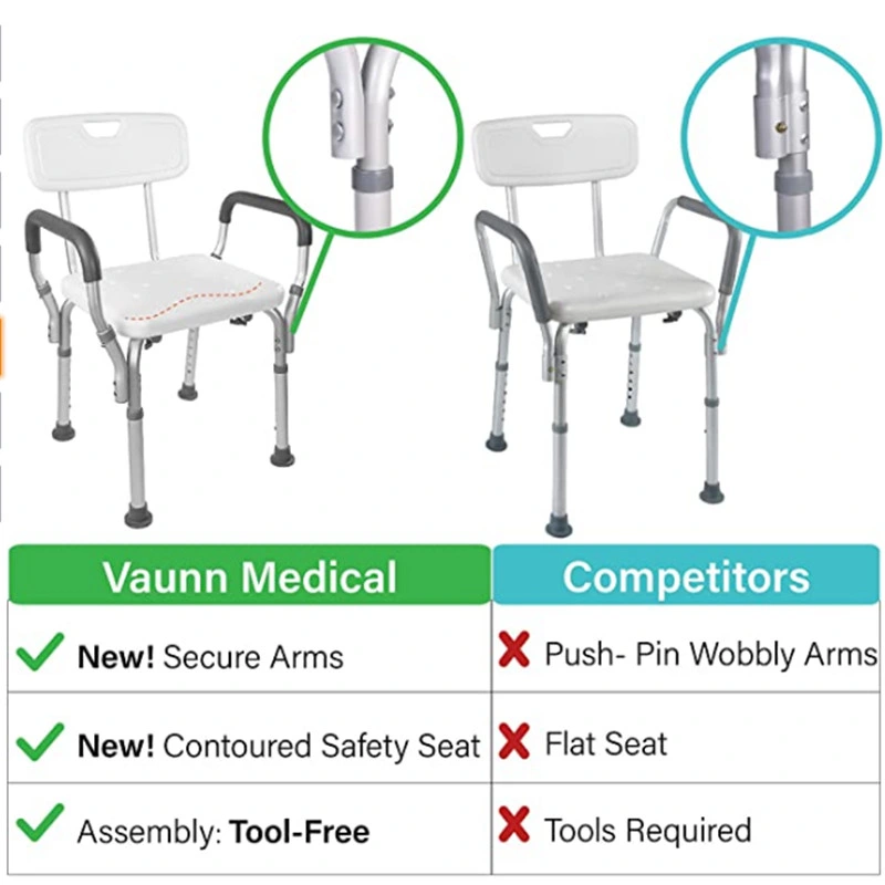 Medical Tool-Free Assembly SPA Bathtub Adjustable Shower Chair Seat Bench with Removable Back